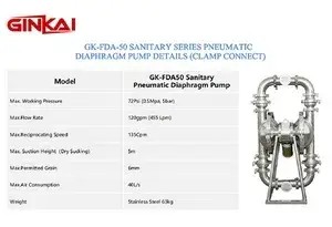 Bomba de diafragma higiénica GK-FDA-50