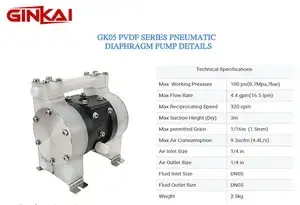 Bomba neumática de diafragma GK05 de PVDF