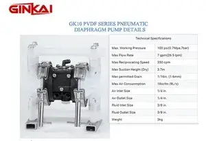 Bomba neumática de diafragma GK10 de PVDF