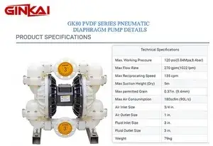 Bomba neumática de diafragma GK80 de PVDF